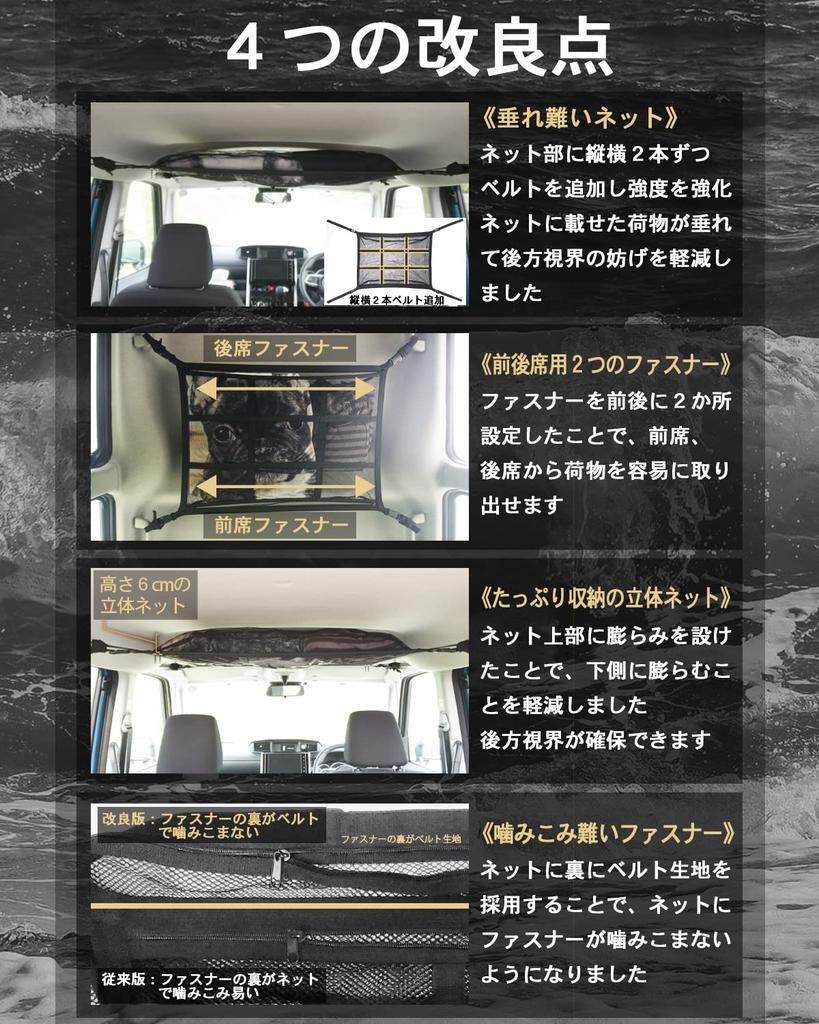 R7 Model Car Roof Cargo Roof Medium Size x Cargo Luggage Car Camping Japanese Instruction Warranty Included MK&JAMT Net, Net, Box, (80 58cm), Net,