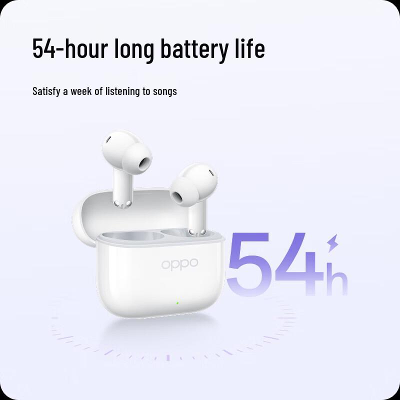 OPPO Enco Air4i True Wireless Earbuds