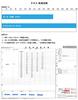 Set of 10 Gauze Face Towels, Single-Sided, Made In Japan, Senshu Towels (Approx. 33 X 82cm), Off-White