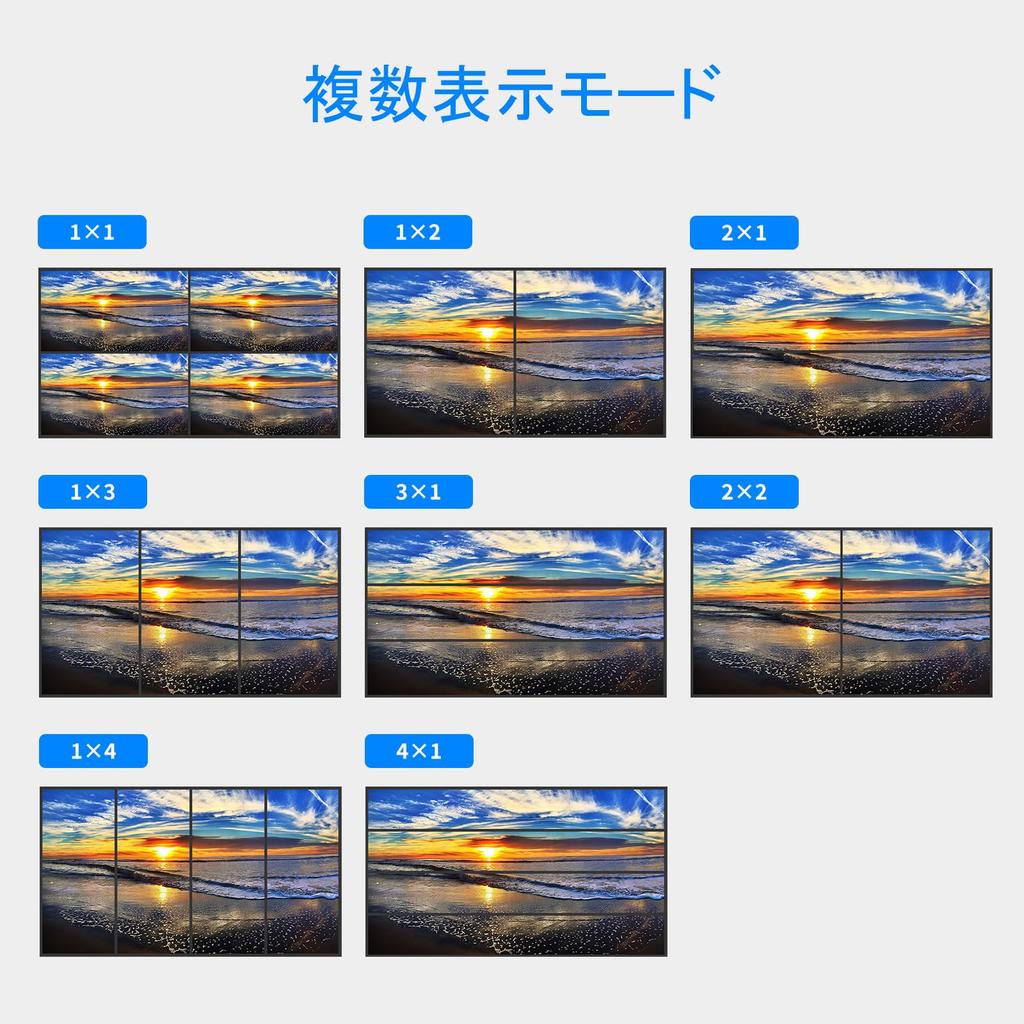 4K Video Wall Controller HDMI Video Wall Processor for 4 TV Splicing Displays Support 4x1 HDMI 1 Input 4 Output 2x2, 4K@30Hz 1x1, 1x2, 1x3, 1x4, 2x1,