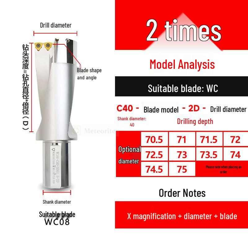 U-Drill Holder: Deep Hole, Flat Bottom, Small Diameter, Water Spray, Quick Reamer, WC/SPU, Lathe-Compatible.