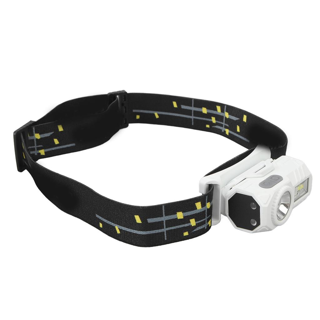 LED Headlamp Super Bright Motion Sensor Magnetic Absorption LED Headlight Flashlight with  Clip