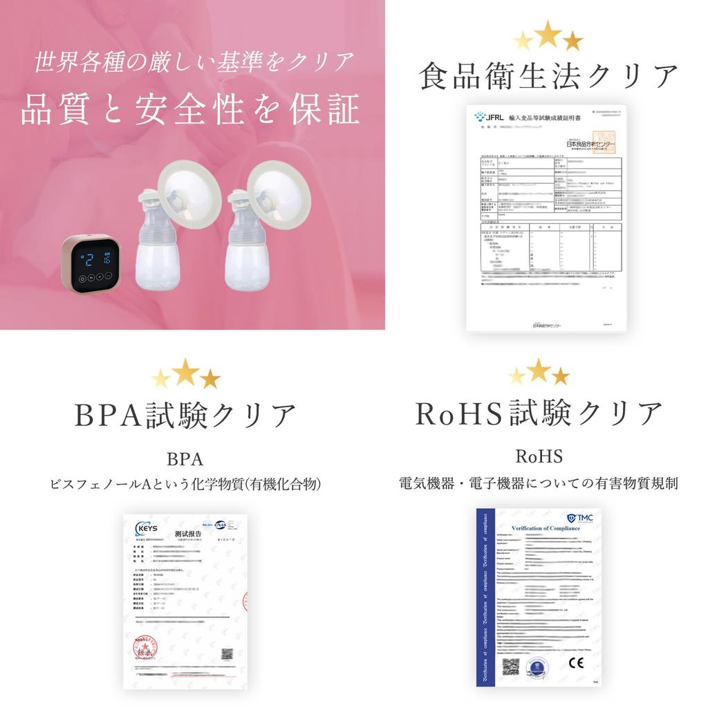 [Recommended by Obstetricians and Gynecologists] LARUTAN Smart-Dual Electric Breast Pump, Automatic, Single or Dual Breast Pumping, Rechargeable,