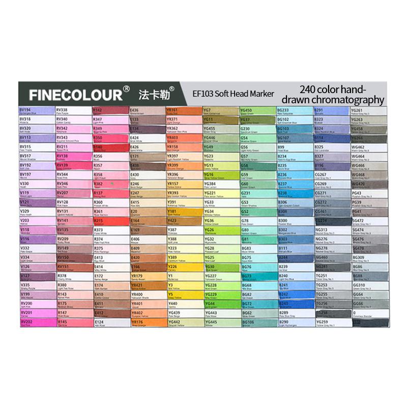 Finecolour EF103 Alcohol Based Art Markers With Bag 12/24/36/48/60/72/240 Colors Oily Soft Double-Headed Marker Pen Professional
