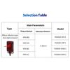 Ultra-Thin FGNS04-30PA-C Photoelectric Light Sensor Front Facing Outgoing Light Accurate Detection Electronic Component