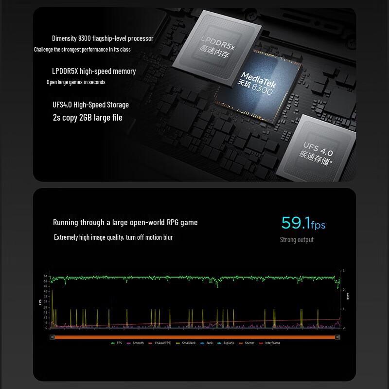 

Lenovo Xiaoxin Pad Pro 12.7-inch (2025) (CN version)