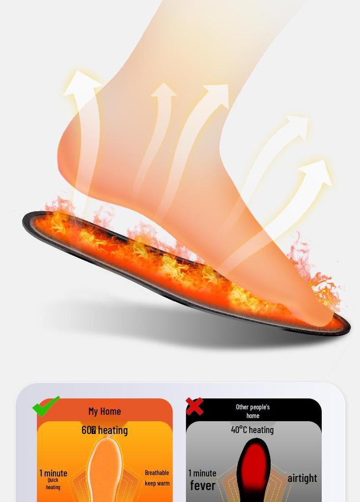 USB Rechargeable Heated Insoles - Electric Foot Warmers for Outdoor Use