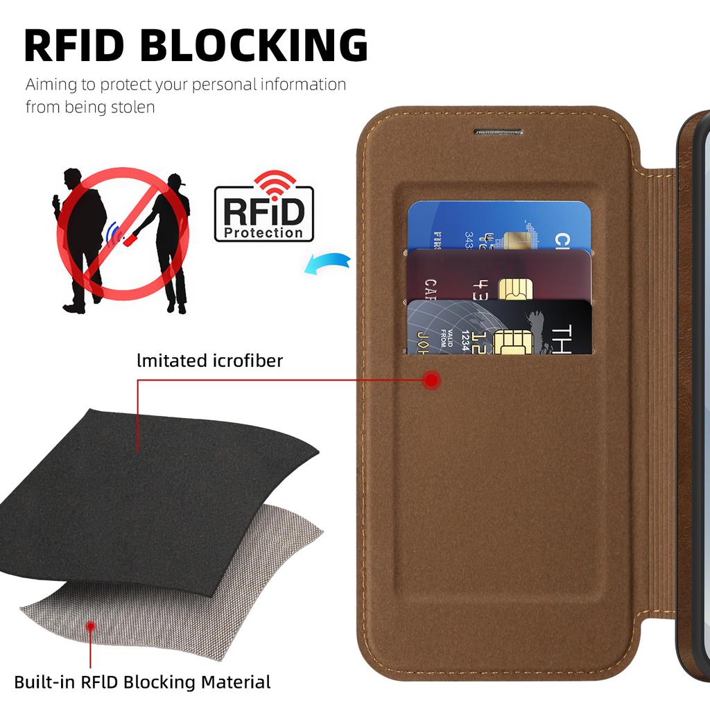 For Samsung Galaxy S25 Magnetic Case RFID Blocking Card Holder Leather Phone Cover