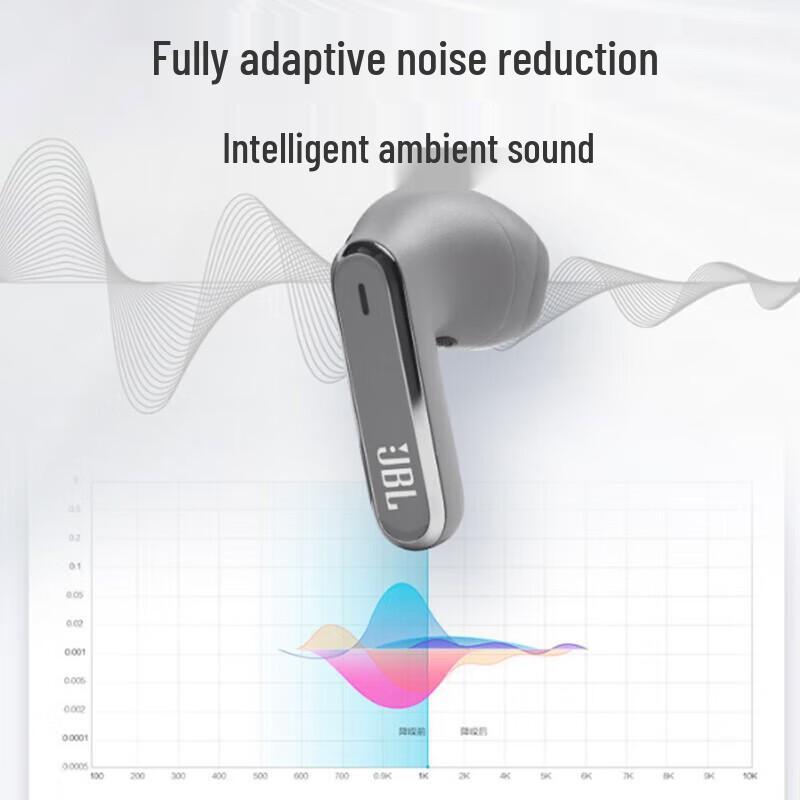 JBL LIVE FLEX Active Noise Cancelling Wireless Earbuds