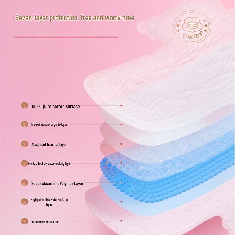 Space 7 Ultra-Thin Night Sanitary Pads
