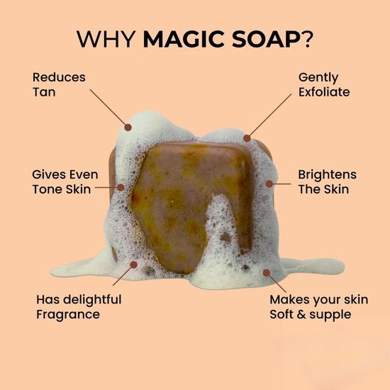 Ghor Soap Magic Soap mit Safran und Sandelholz, 100g, Alle Hauttypen, Entfernung dunkler Flecken (1)