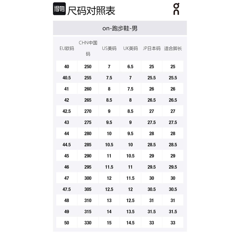 On CloudmOnster 2 'Asphalt Iron' 3ME10122539