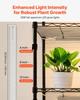 Plant Shelf with Grow Light, 6-Tier Double-Row Plant Stand, 180cm Tall Indoor Plants Display Rack with Wheels & Timer, 200W Full Spectrum Grow Lights,