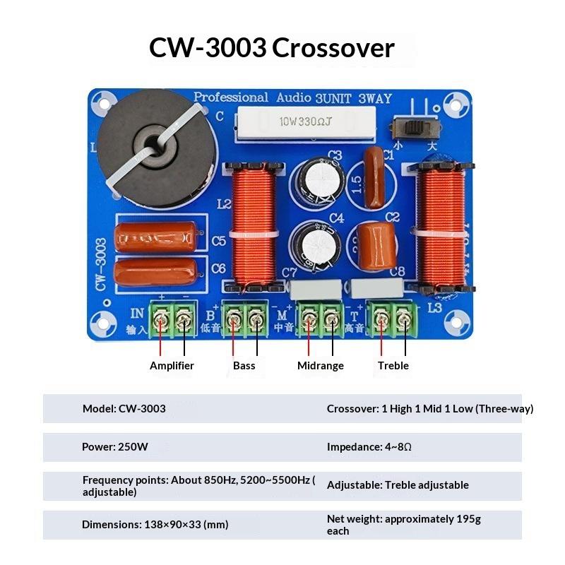 מחלק תדרים לרמקול Hifi 3 ערוצים 3Ch 150W מסנן קרוסאובר אודיו מחלק תדרים טרבל אלטו בס לשימוש ביתי