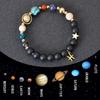 Twelve Constellations Bracelet: Frosted Stone & Elastic Cord with Card