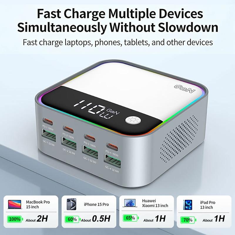 120W Desktop Charger USB Universal Multi-Port PD Fast Charger with Multi-Color Ambient Lighting Display for Mobile Phones Laptop