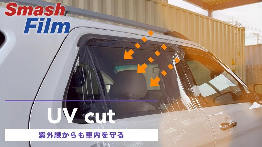 Smash Film, 0,9 m x 30 m, Fahrzeugschutzfolie, Schützt Autos, Autounfälle, Lagerung, Glasschutz, Splitterschutzfolie, Abschleppzubehör