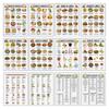 Food Planning List 12X Meal Guide Food Chart For Healthy Diet Daily Planner Detailed Dining Management For Overall Health For