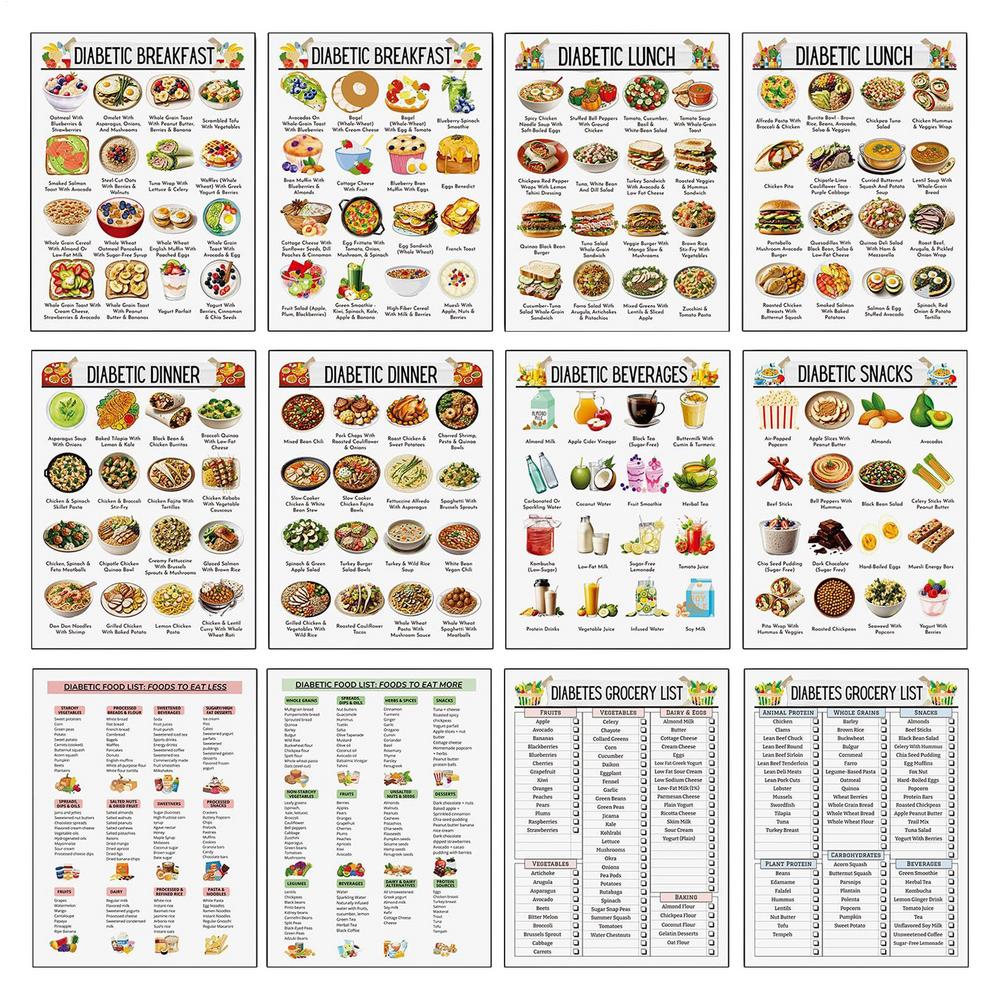 Food Planning List 12X Meal Guide Food Chart For Healthy Diet Daily Planner Detailed Dining Management For Overall Health For