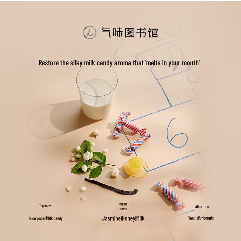 Scent Library Scented Body Lotion