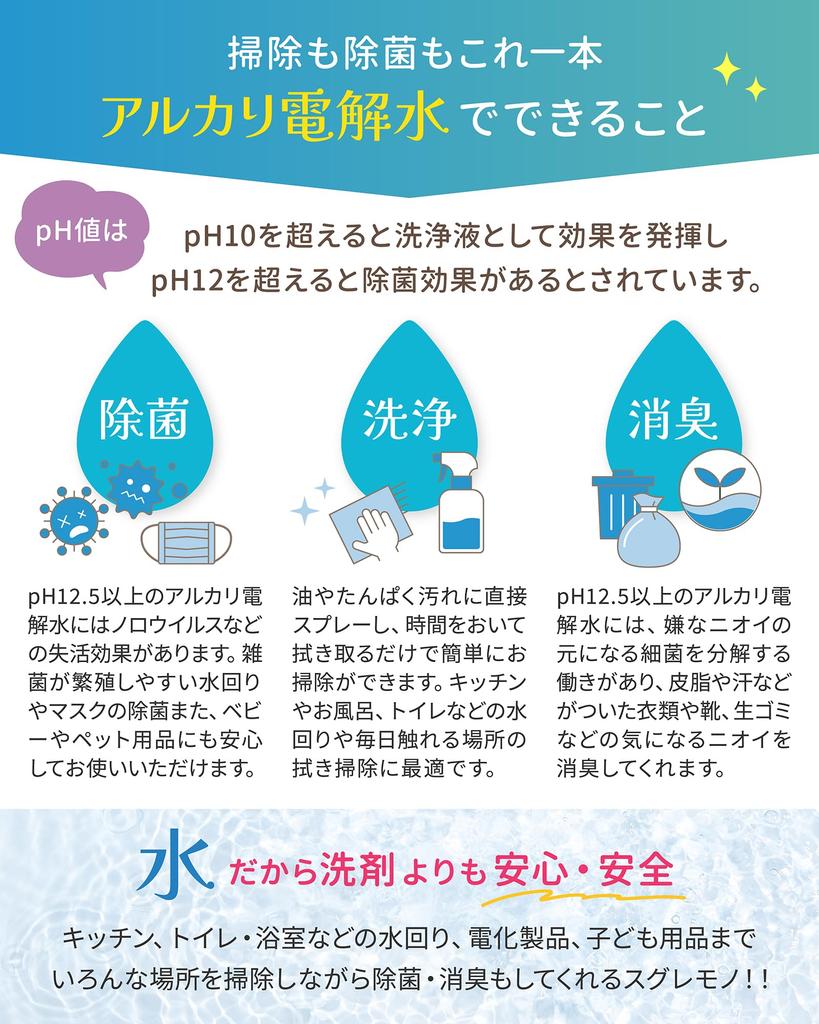 Sterkt alkalisk elektrolysert vann pH eller høyere Refill 2L SHIBUYA CLEAN-munnstykke inkludert ufortynnet 13.1 Desinfisering/rengjøring/deodorisering [Bruk