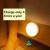 Motion Sensor Human Sensing Lamp, USB Rechargeable LED Night Light for Bedroom Desk Staircase, Creative Gift for Dorm Home