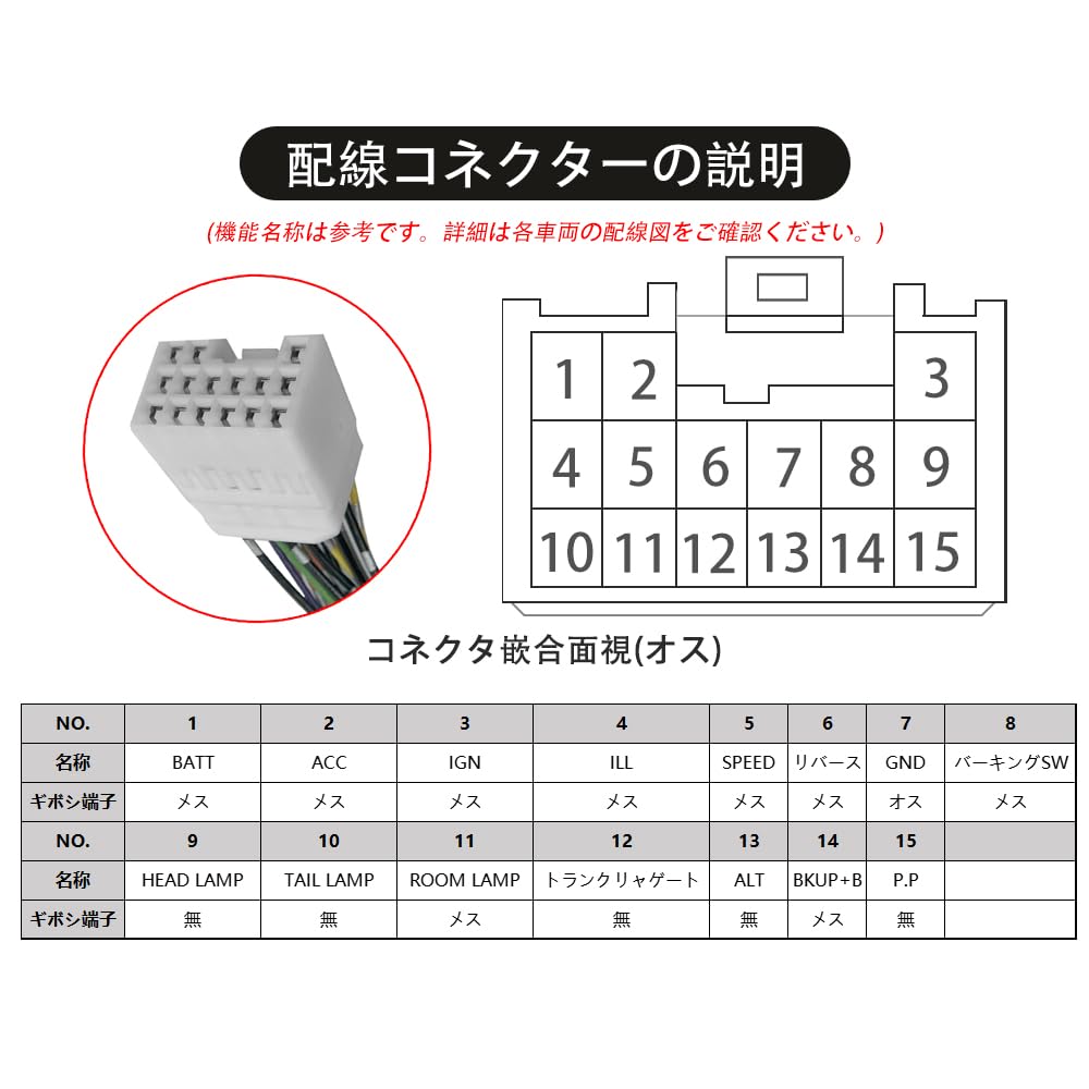 Wiring connector manual included LONNIK Subaru Compatible Wire Harness Legacy/Levorg/Impreza/XV/Forester/WRX