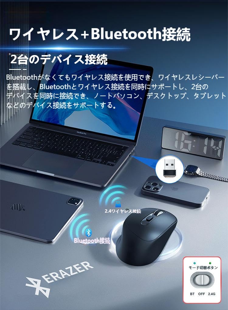 Mouse Wireless, 2.4G Bluetooth, Design Ergonomico, 80012001600 DPI, Alta Precisione, Risparmio Energetico, Ricaricabile, Funzionamento Silenzioso, Ideale per Lunghe