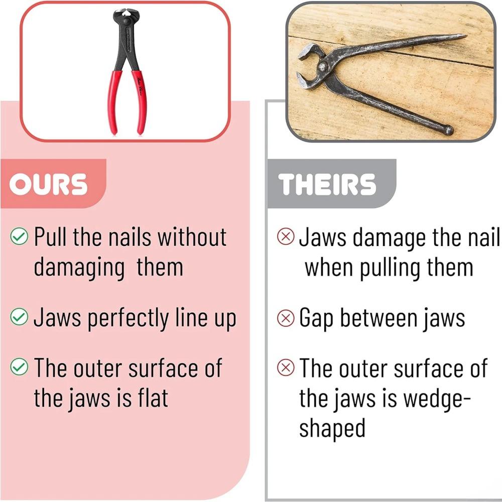 Nail Puller Pliers Nail Remover Tool, Cutting Pliers, Carpenter Tools, Staple Puller, Nail Puller Tool, End Cutting Pliers