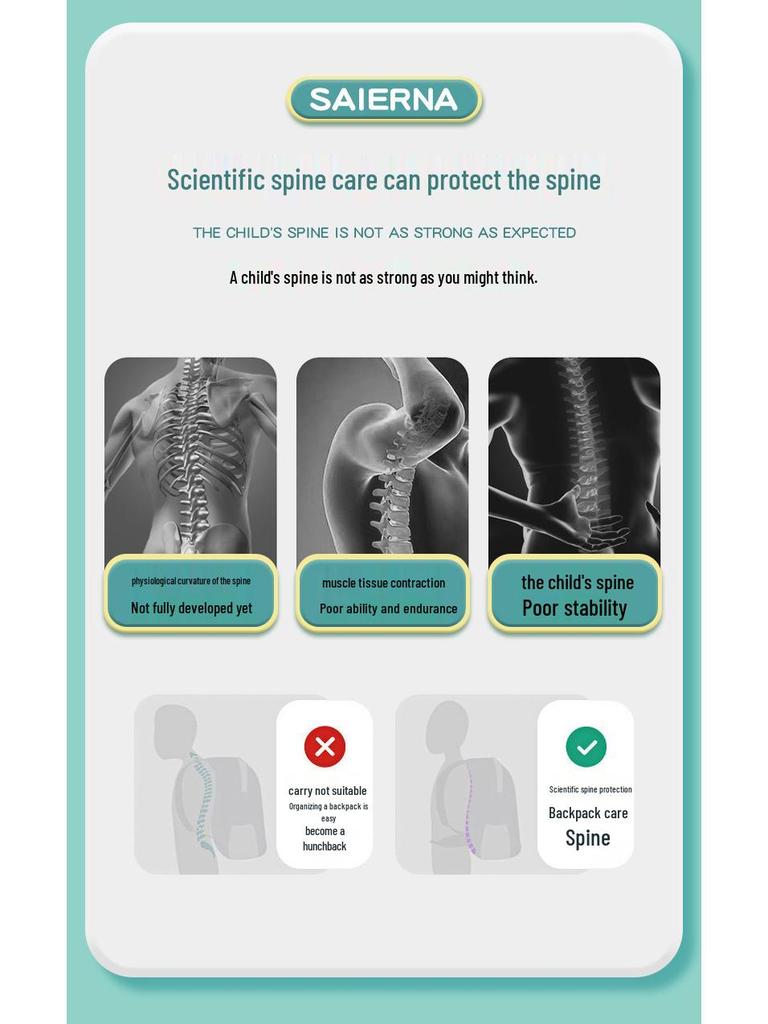 2025 Internet Celebrity Spine Protection Backpack for Grades 1-6 - Large Capacity, Decompression Design