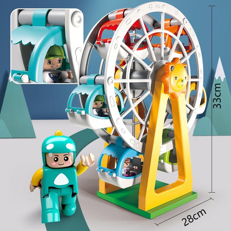 FEELO Compatible Large Particle Building Blocks