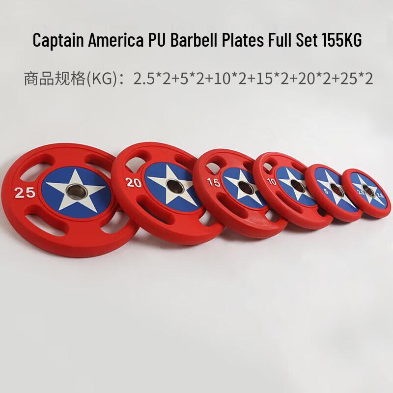 Yimai Commercial Grade Barbell Plate Sets