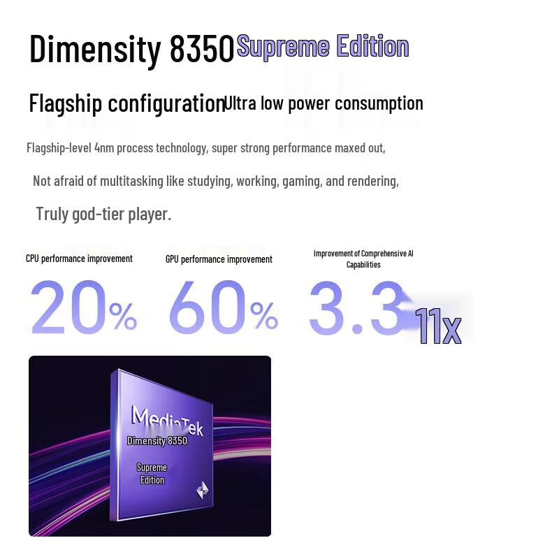 Honor Tablet V9 11.5-inch 144Hz Oasis Eye Protection Screen (CN Version)