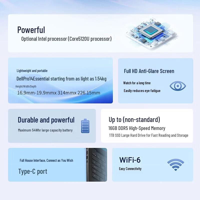 Dell Pro 14Essential 14-inch Business Laptop (CN version)