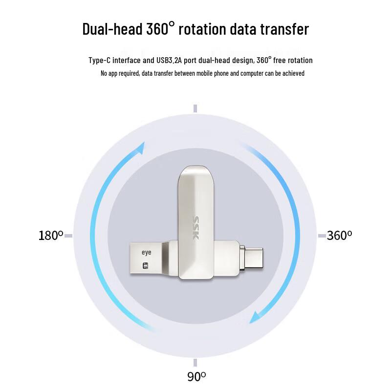 Biaowang Liuguang SFD050 Dual-Interface USB Flash Drive