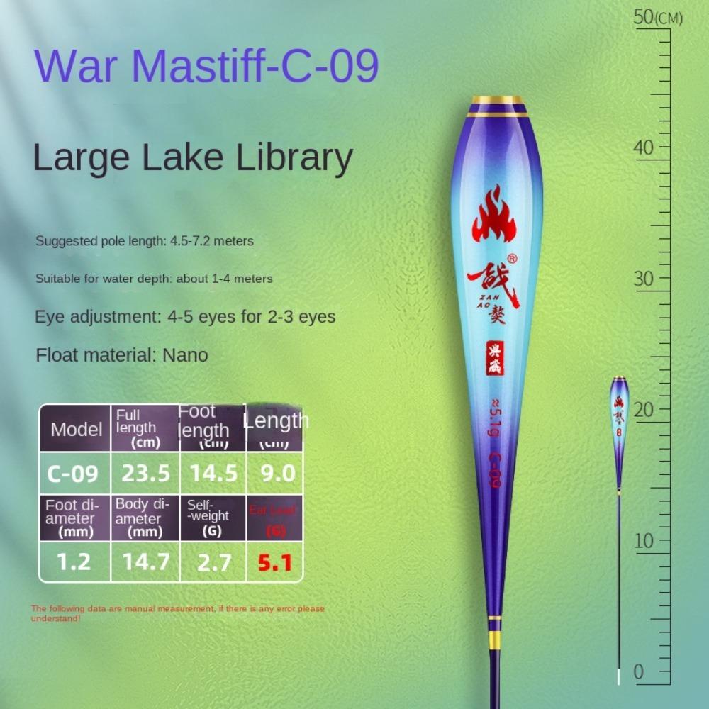 Corpo Galleggianti da Pesca Compositi Galleggianti in Plastica Nano Parte Galleggianti da Pesca Pesca