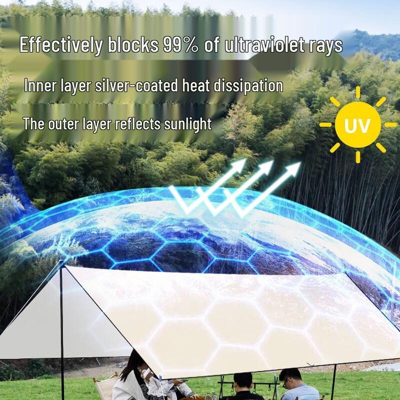 Linpan Outdoor Heavy-Duty Sunshade Tarp