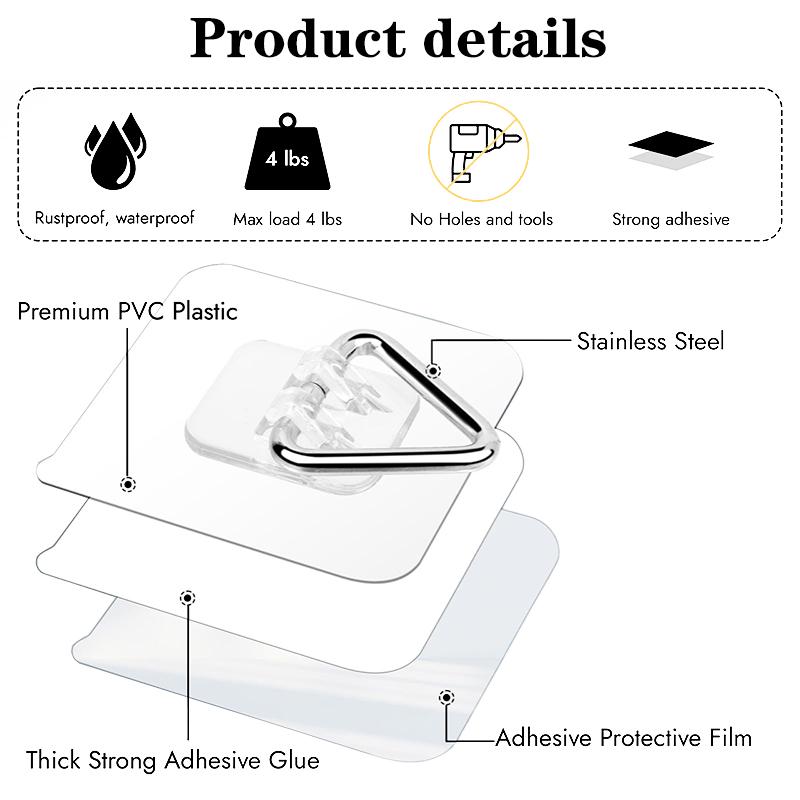 20PCS Plate Hangers For The Wall Wall Plate Hangers Invisible Adhesive Plate Wall Hangers For Display Vertical Plate Holder