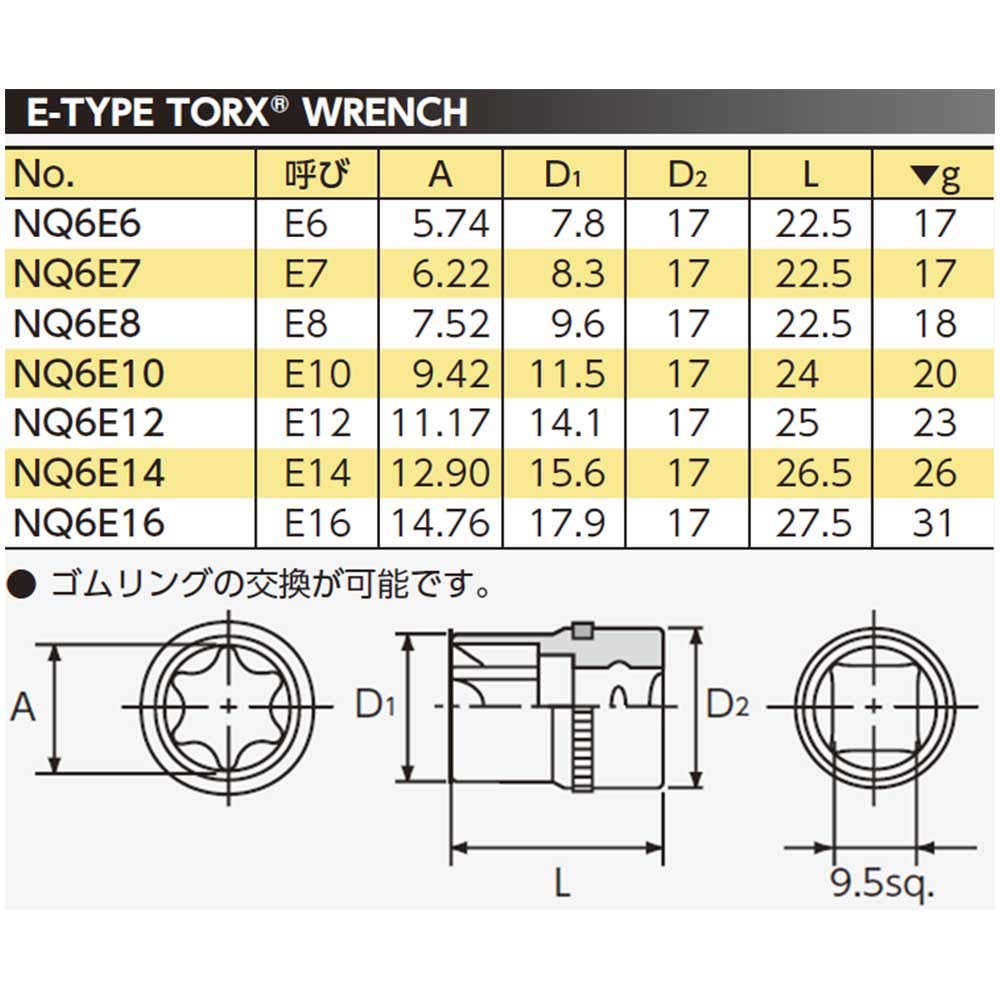 Kyoto Machine Tool Nepros Torx Wrench NQ6E10 Co., Ltd. (KTC) E-type