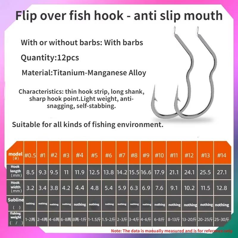 High Carbon Steel Fishing Hook Sharp Barbed Automatic Flip 12Pcs/Pack Fishhook for Silver Carp Bighead Fishing Accessories
