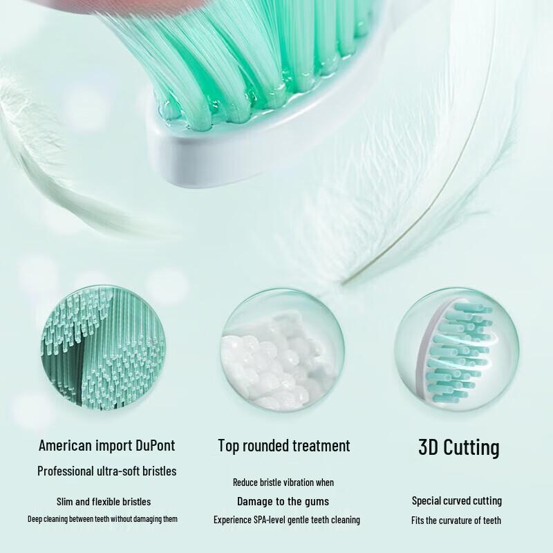 Philips HX2422/02 Electric Sonic Toothbrush CN Plug (adapter Included)