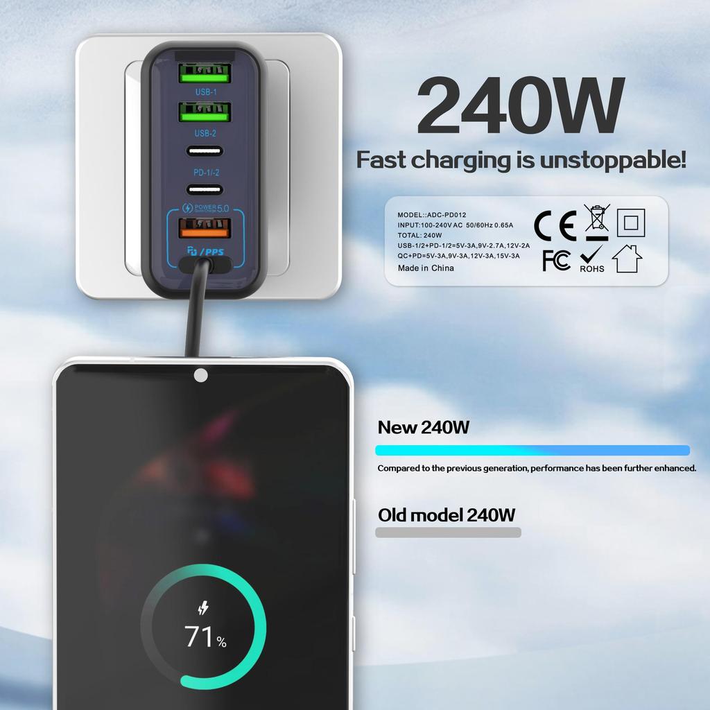 Cross-Border Multi-Port Smart Charger: EU/US/UK Standards, Super Fast Charging