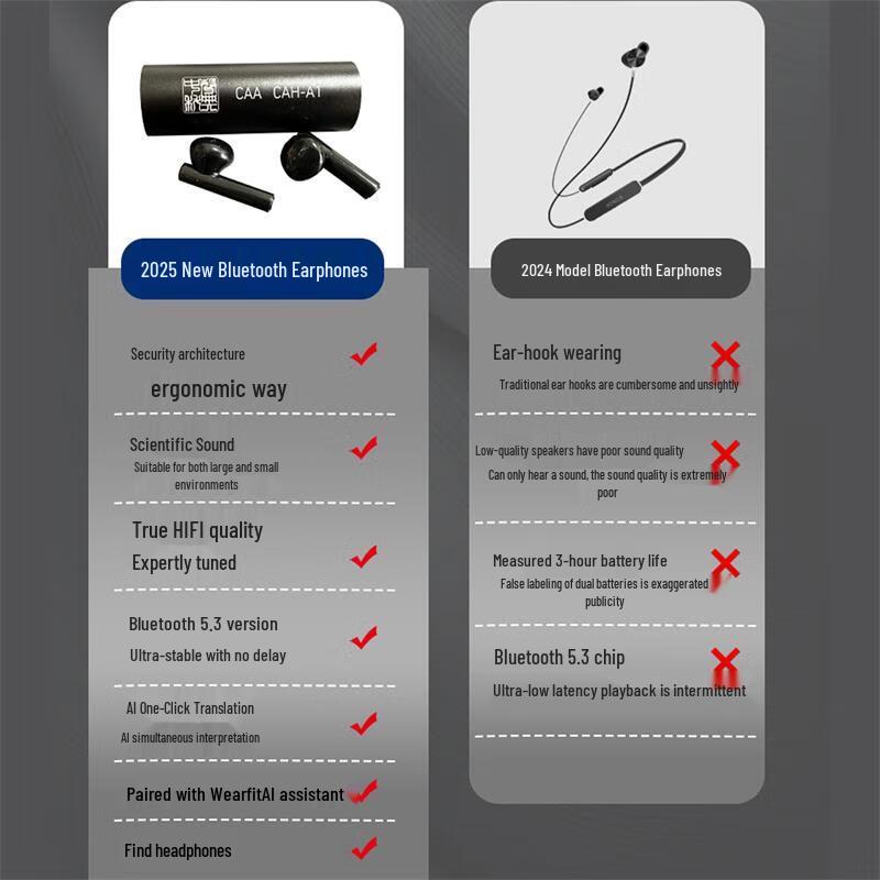 VoiceTech AI Simultaneous Translation Wireless Earbuds