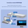 H3C S5008PV6-EI-HPWR Managed L2 PoE Ethernet Switch