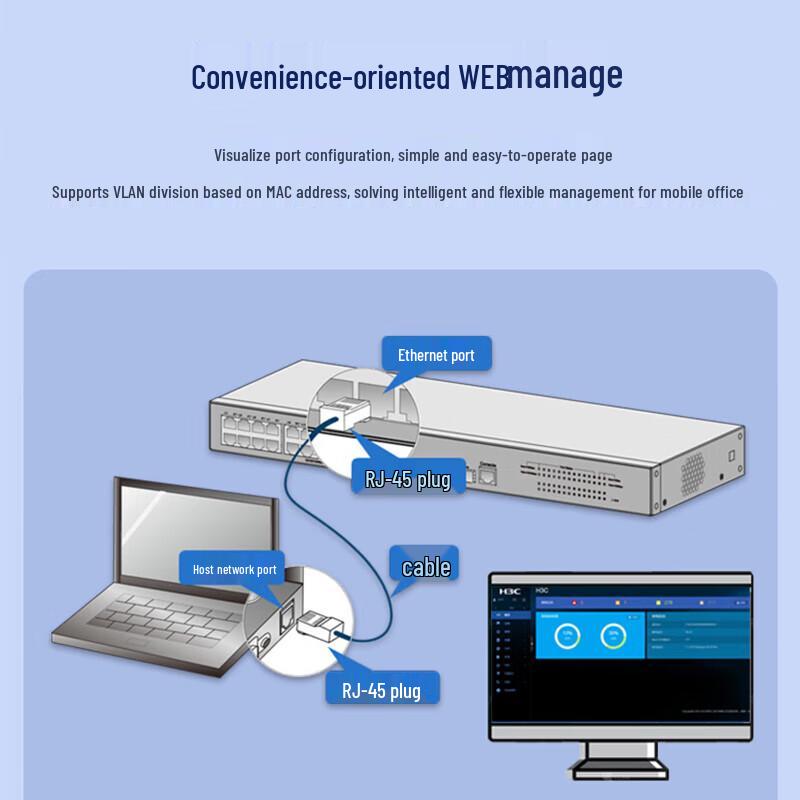 H3C S5008PV6-EI-HPWR Managed L2 PoE Ethernet Switch