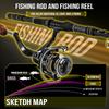 Complete Carbon Sea Fishing Rod Kit with Artificial Bait