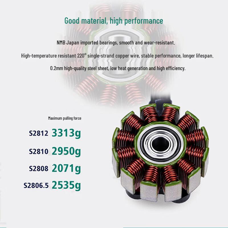 Jiangming Aviation B2807 FPV Drone Motor
