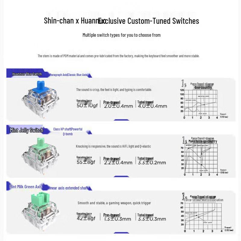 Lenovo Xiaoxin K5 Pro RGB Custom Mechanical Keyboard