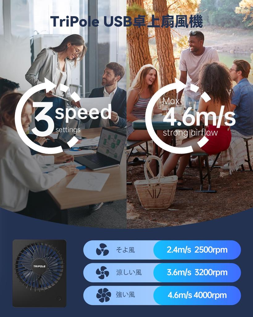 TriPole USB Desk Angle 5 Powerful USB Desk Heatstroke Suitable for and Black Fan, Quiet, Slim, Foldable, Three-Speed Fan, 180° Adjustment, Blades,