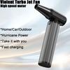130000PRM Cordless Handheld Blower Variable Speed Electric Air Duster  Falling Leaves
